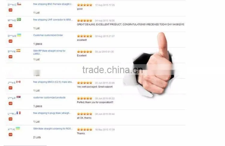 Military quality Mitsubishi servo encoder cable