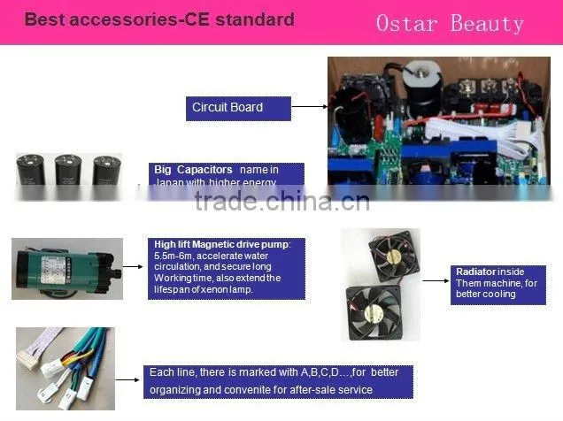 (1700w power) professional ipl system hair removal beauty machine OB-IPL 02