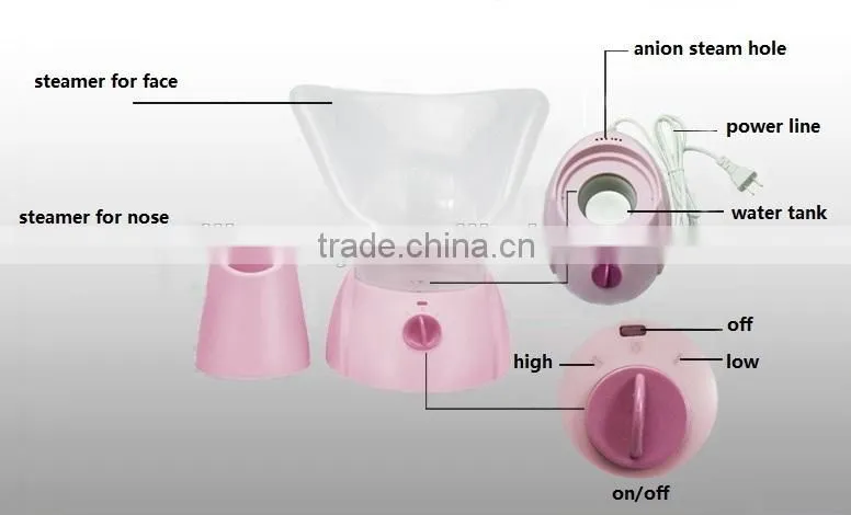 Nano Ionic Nano Care Facial Steamer with Fast Activation and Pleasant