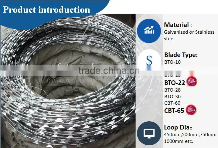 450mmm /500mm /700mm /1000mm hot galvanized coil concertina razor barbed wire(Guangzhou Factory)