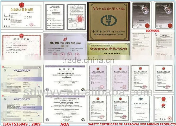 Best quality clevis hydraulic cylinder