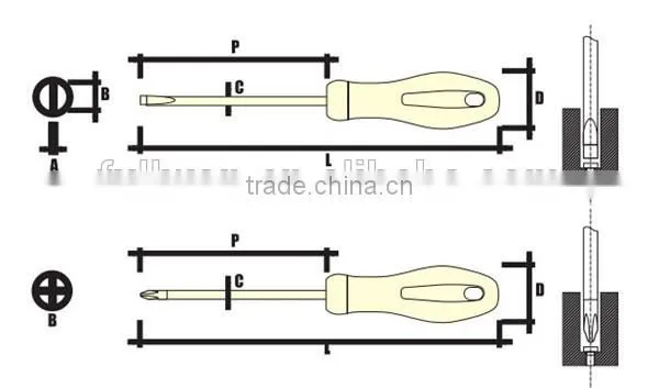 JETCH CR.V.MO S2 Slot Phillips Straight Screwdriver