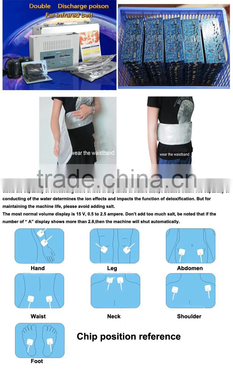 Detox foot spa basin/detox foot spa array machine factory price