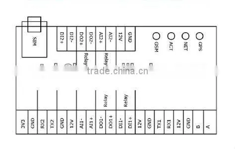 Manufacturer rtu sms alarm control gsm sms controller kit