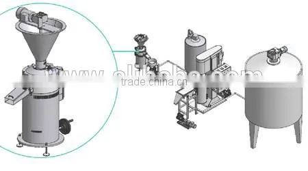 Peanut Paste Machine