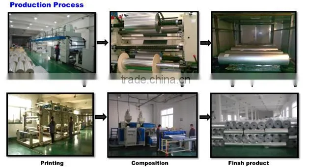 Bubble Heat Insulation Sheet Roof Resistant Wrap Fabric Ceiling