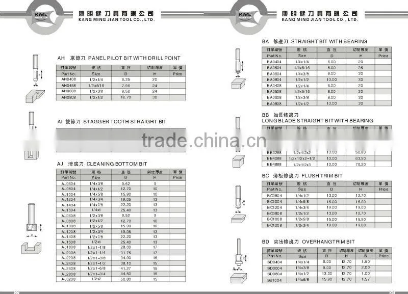 high quality slope trimming router bit,woodworking cutter tool