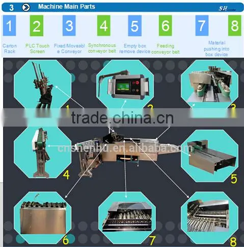 Cling Film Carton Packing Machine
