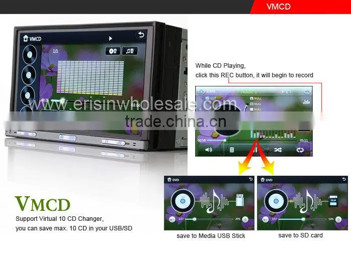ES7051M 7" 2 Din Car DVD Player with 3G GPS Radio VMCD Win8 UI