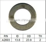 Oil Drain Plug Gaskets Crush