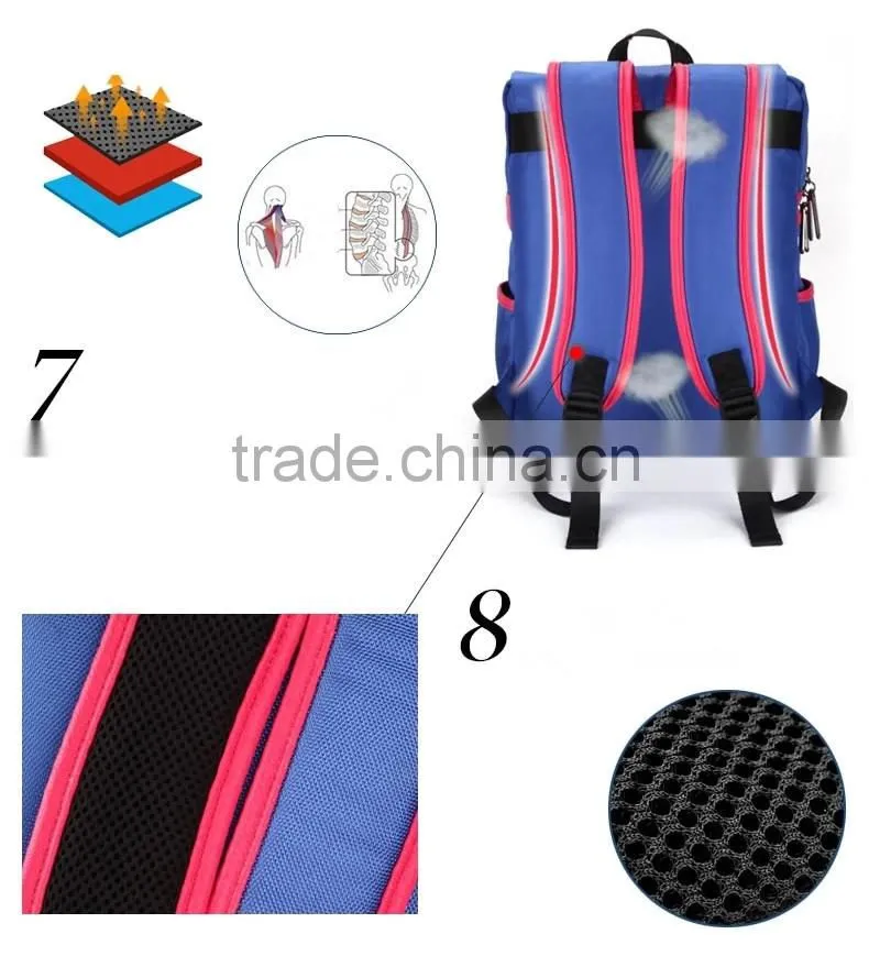 canvas school backpack rucksack teenagers backpack