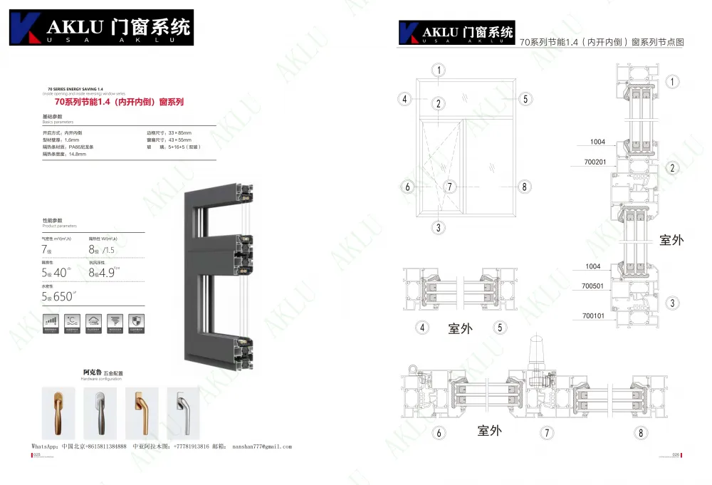 AKLU70系列_02