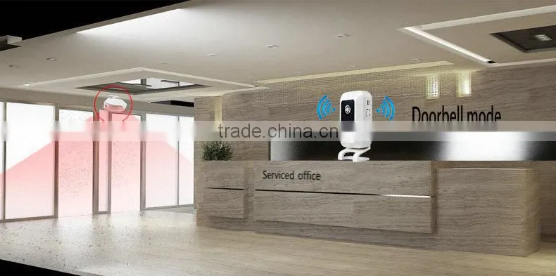 Wireless door bell Intrusion protetion doorbell smart house keeper alarm system
