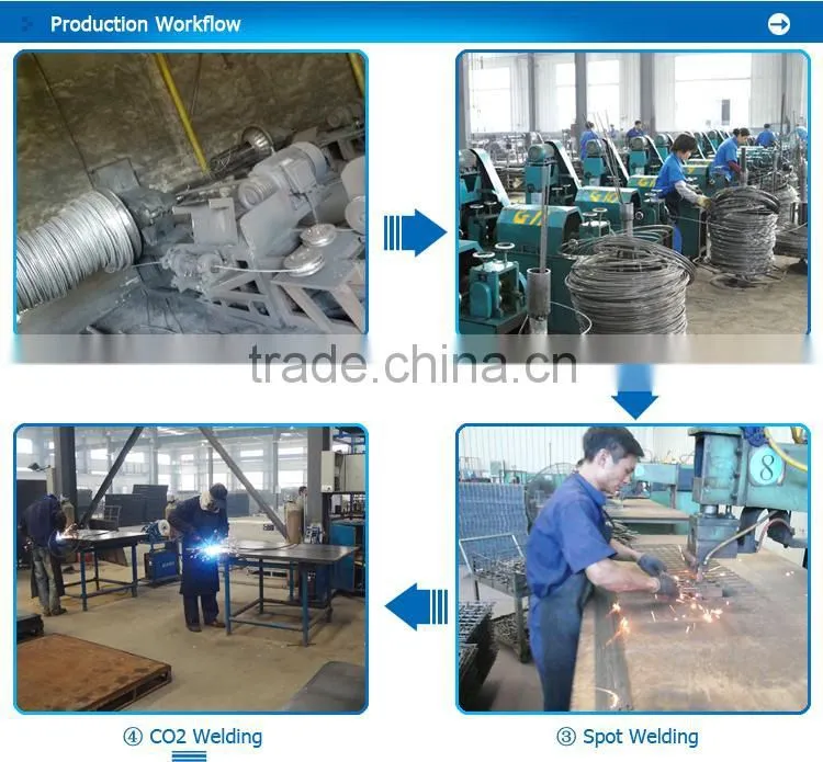 Austrilia welding document storage steel mesh decking