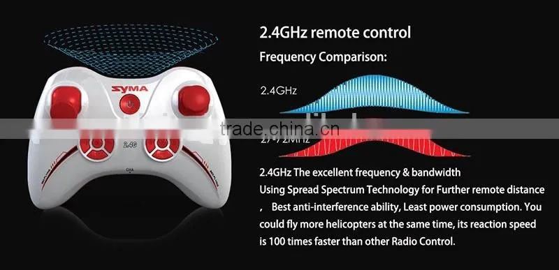 Syma X11C rc drone outdoor toys 2.4G 4CH 4D frame quadcopter camera for aerial photography
