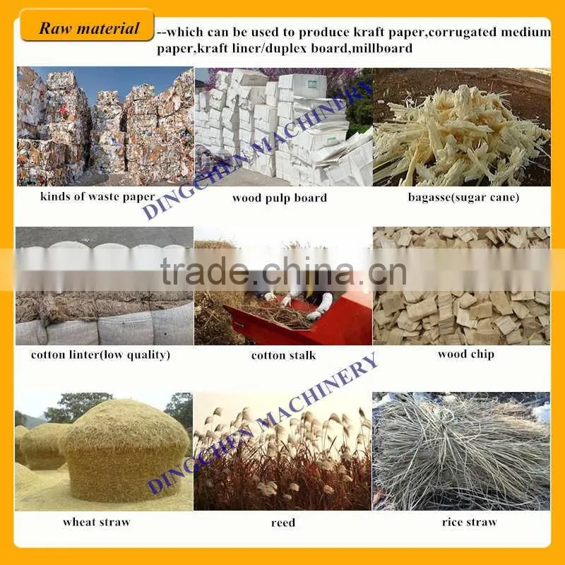 Paper Notebook Production Line for Waste Paper Recycling