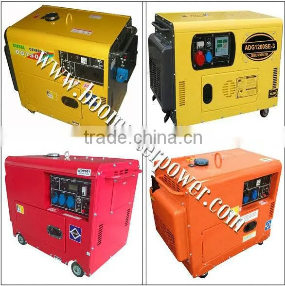LPG Generator