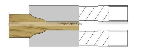 Woodworking Profile Cutter for Door Panel