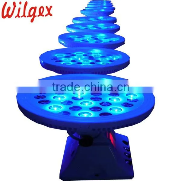 Independent Mode Round RGB LED Wall Lights
