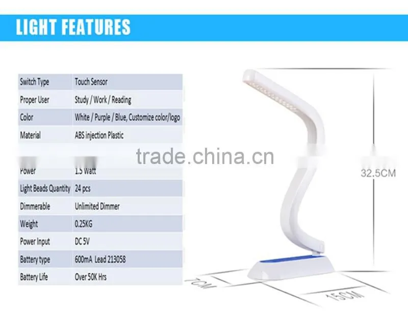 2016 new design reading lamp led lamp