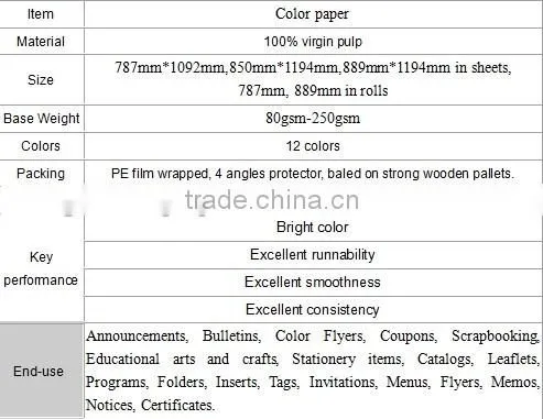 70g 75g 80g A4 color paper