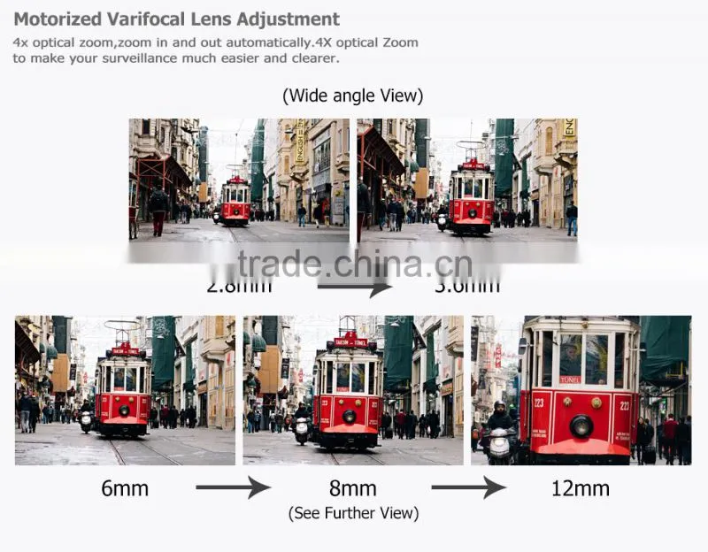 1080P hd analog ahd surveillance cctv camera motorized zoom lens infrared security camera