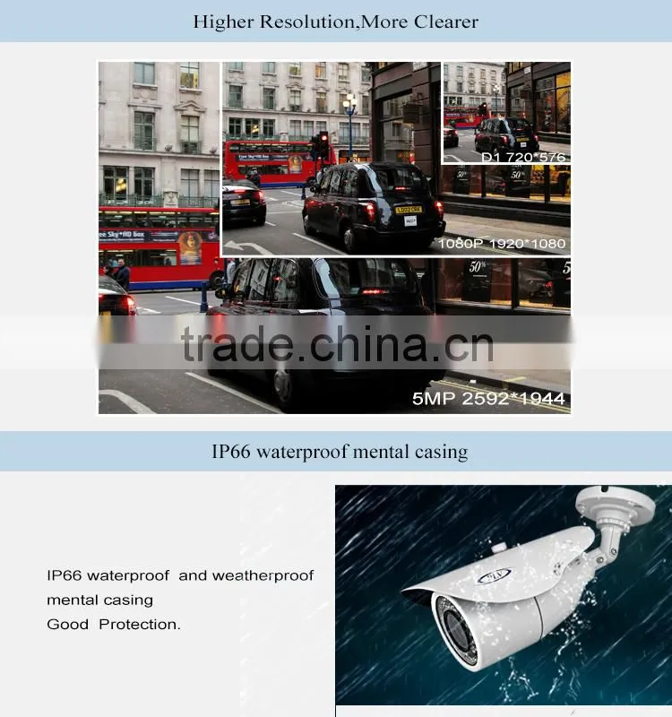 Alibaba wholesale onvif ip security outdoor camera poe hd 5 megapixel full hd