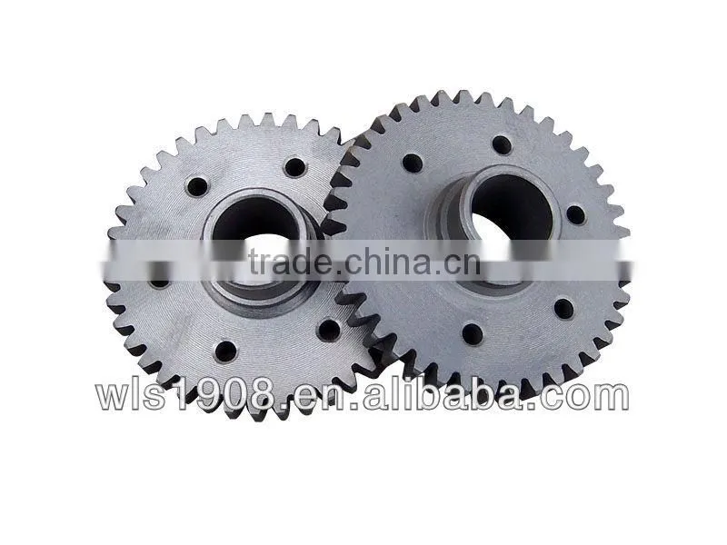 gear