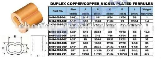 Nickel Plated Copper Ferrule/Hand Swage