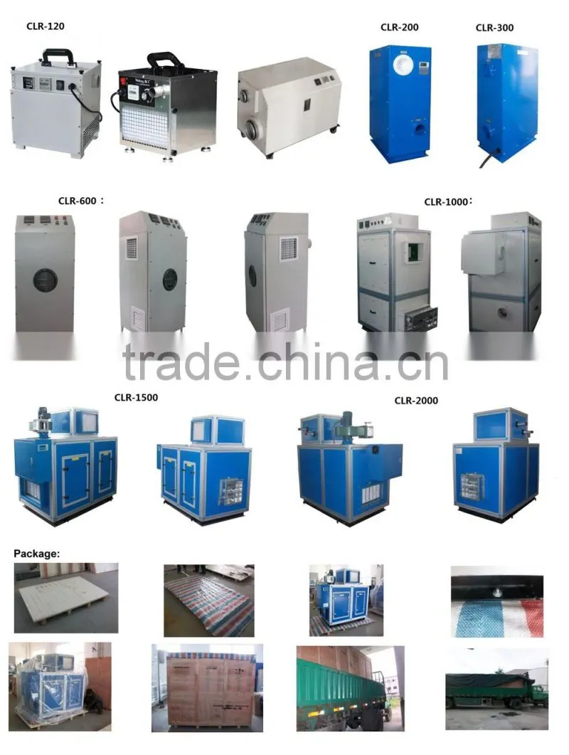 Building Desiccant Rotor Dehumidifier