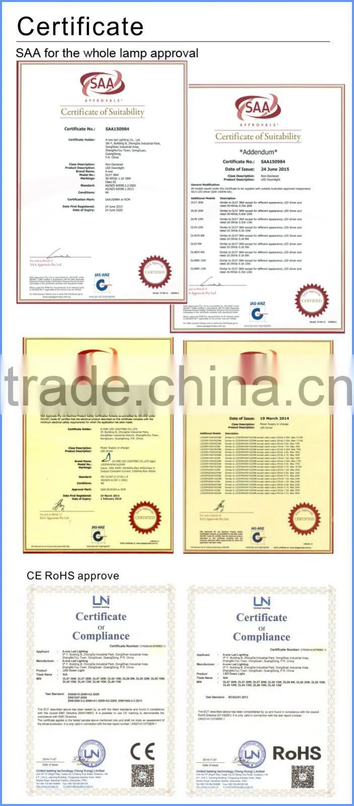 dinmable ip44 led lamp 9w led pannel light for showroom with saa rohs c-tick