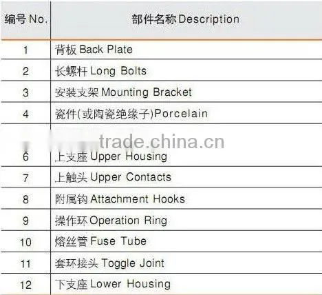 12kV porcelain high voltage cut out fuse