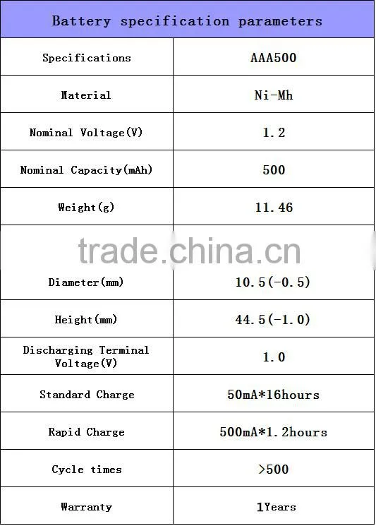 Ni-MH AAA 500mAh 1.2V Rechargeable 3A Neutral Battery Bateria Baterias