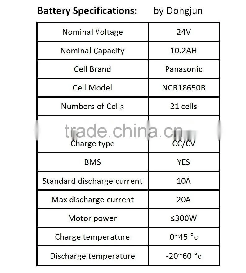 24V10.2AH Ebike Battery Pack(Hailong case) with branded 18650 cells for electric bike