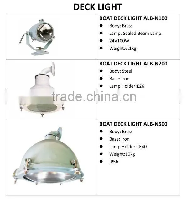 Marine seal beam lamp Boat deck 24v flood light