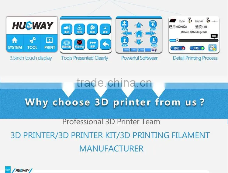 China Top manufacturer professional 3d printer With CE ROHS Certification for sale