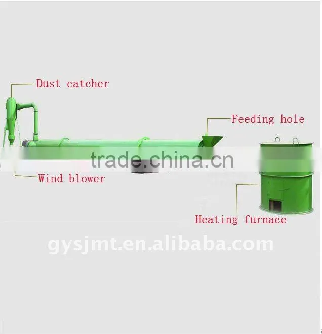 Wood chips Drier machine