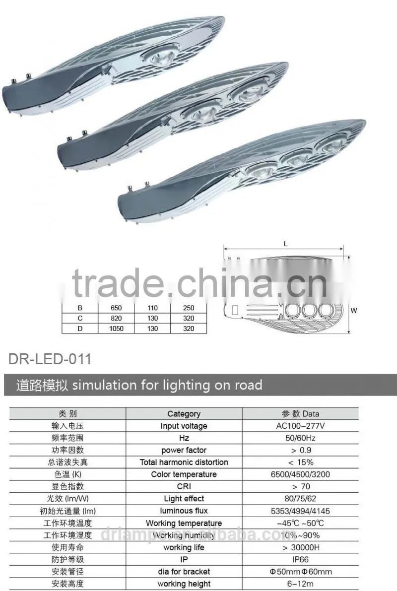 Like tennis racket LED light COB 30-180W very popular