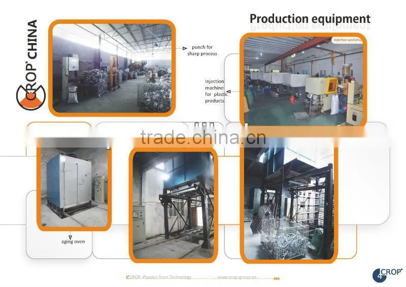Universal V- Clamp FA-V Clamp/V Cover