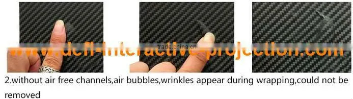 Best price great promotion black 3D carbon fiber vinyl film