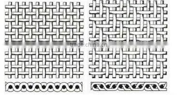 Alibaba 60 80 100 mesh titanium fabric/titanium chemical filter mesh