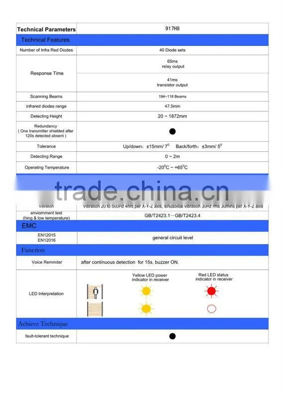curtain light elevator curtain light led curtain light 917H