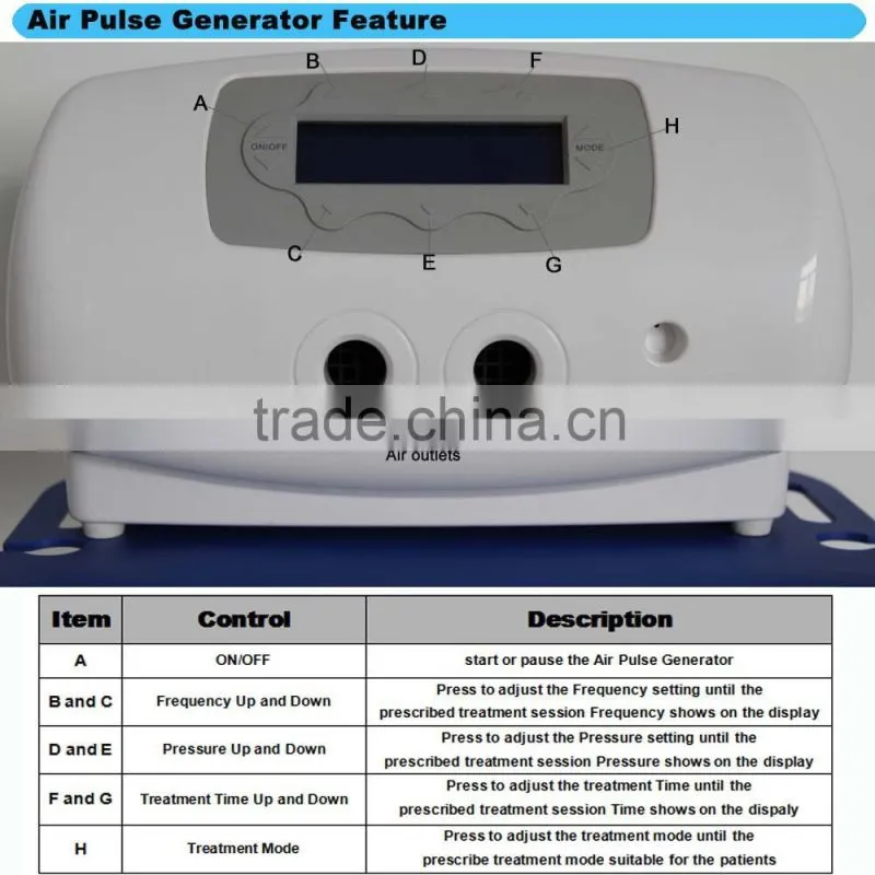 High Frequency Chest Wall Oscillation ICU Chest Physical Therapy