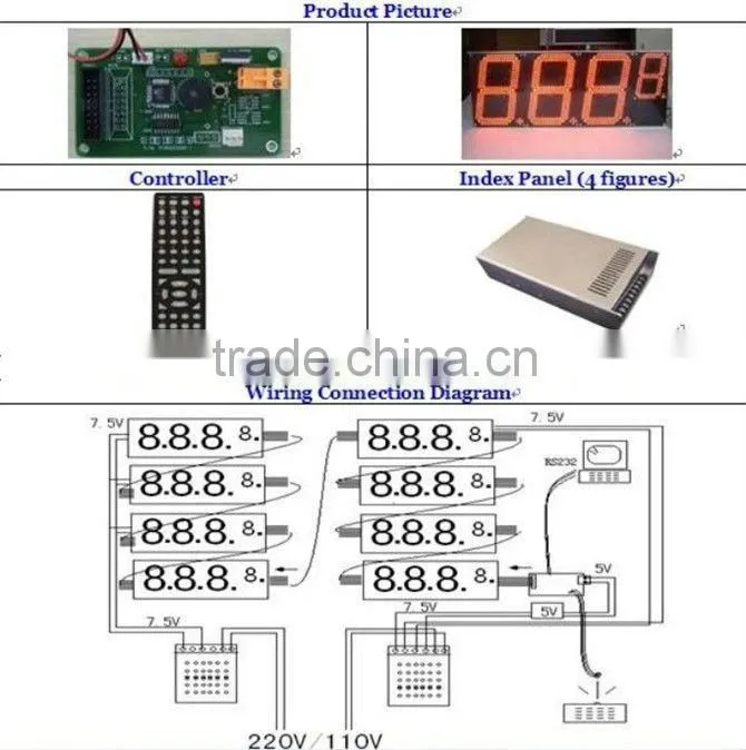 good quality low cost of led gas station price display