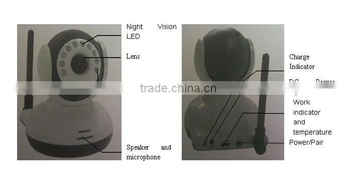 7 inch Wireless Digital DVR baby monitor