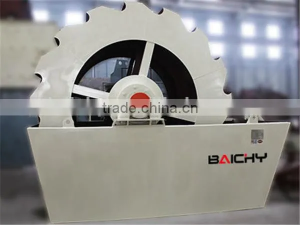 sand washer supplier, sand washing plant, sand washing machine