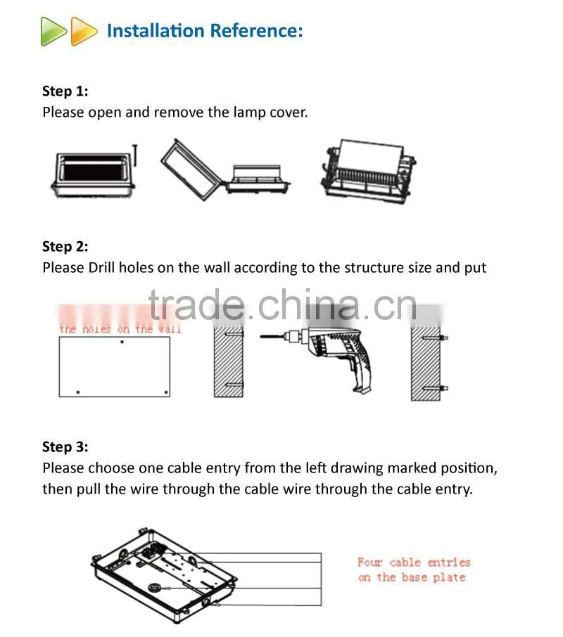 High Lumen UL DLC 120W LED Wall Pack Light
