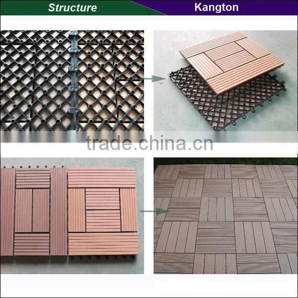 Waterproof wpc diy decking
