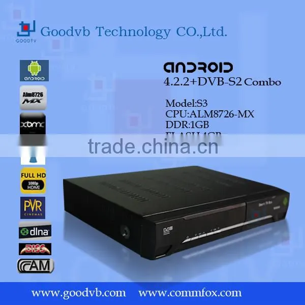 smart android tv box DVB-S2 BISS,CCCAM,WIF