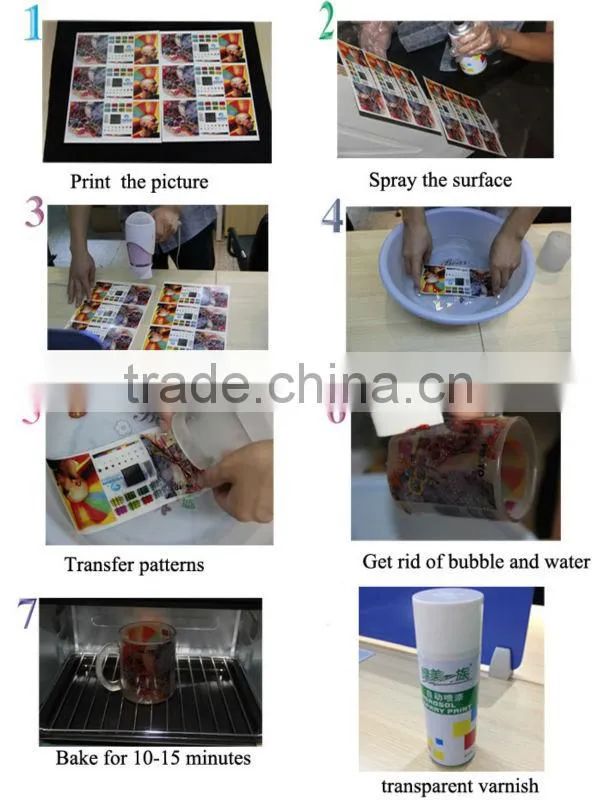 A3 A4 laser/inkjet water slide decal paper, coloring stable and non-fading color
